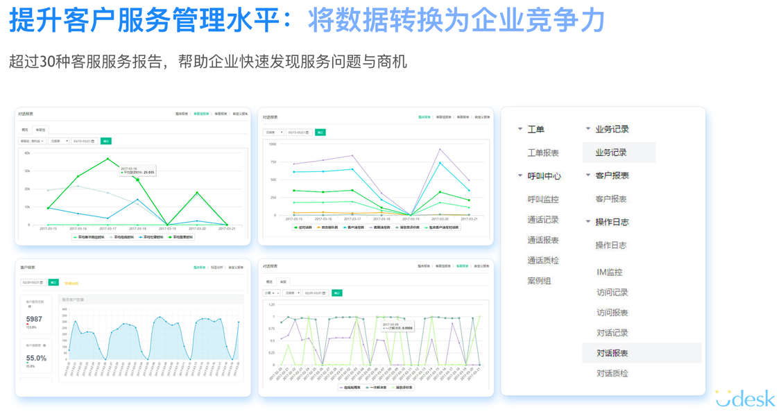 udesk-瑞安