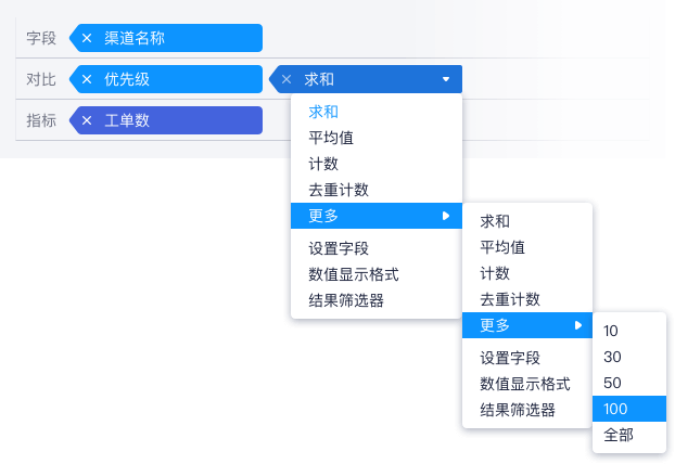 呼叫中心使用场景客户服务