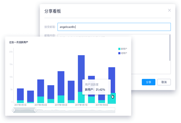 呼叫中心使用场景客户服务